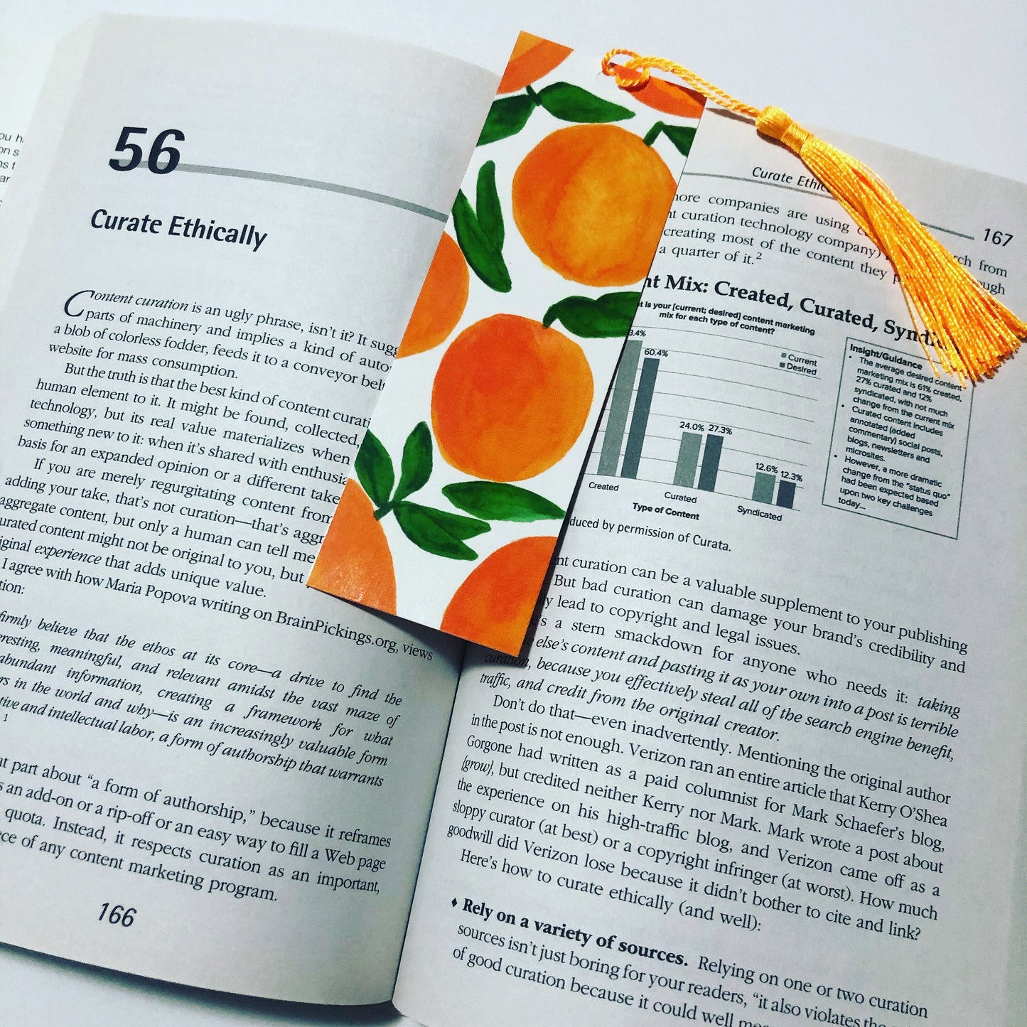 Oranges Bookmark